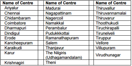 TNPSC Group 8 Notification TNPSC Group 8 Notification