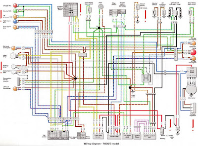BMW R80G/S Electrical Wiring Diagram | All about Wiring Diagrams