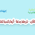 الحيازة بين الأقارب – شروطها ومدتها – أثرها بالنسبة للخلف المشتري