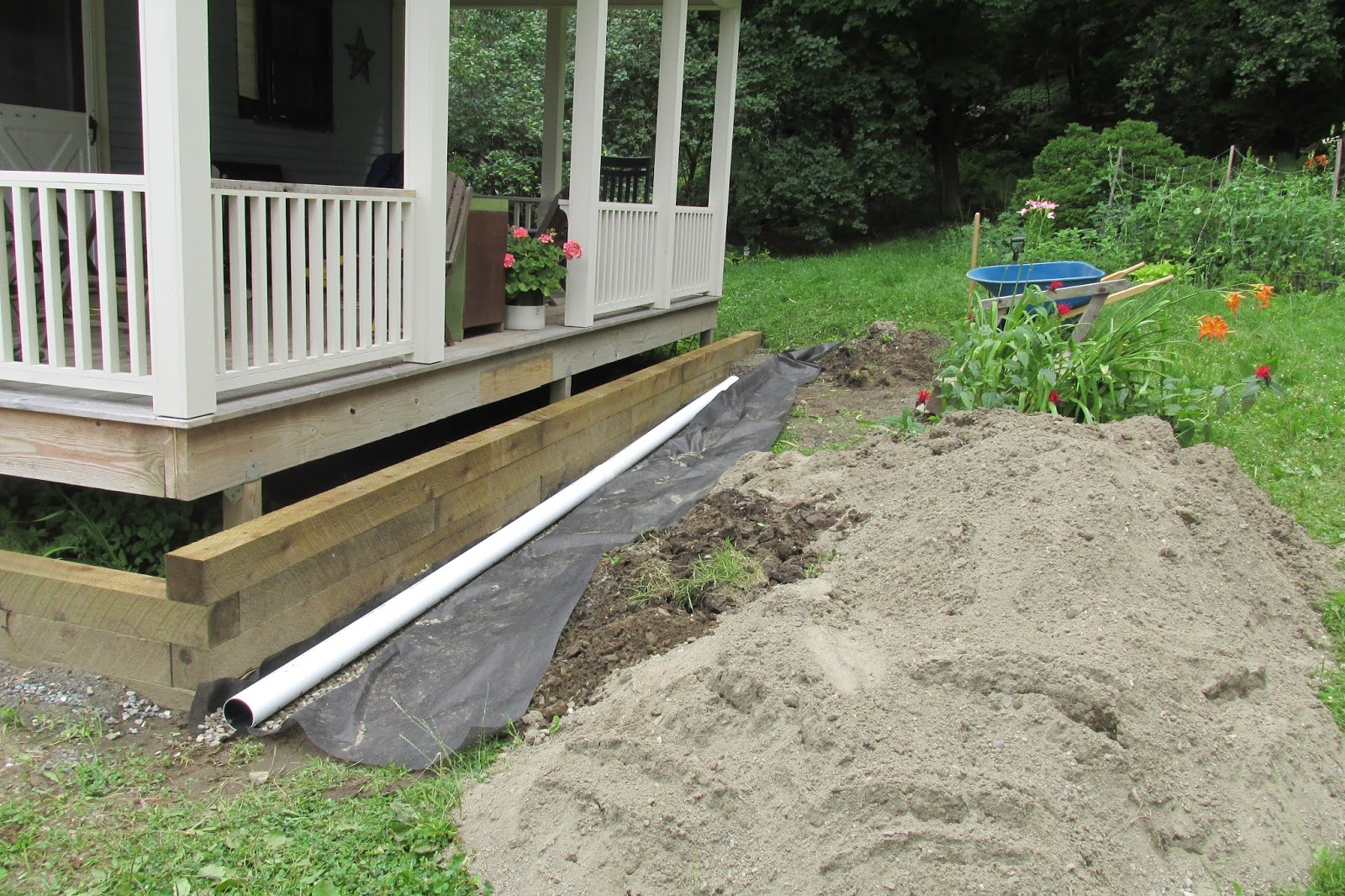 +62 Backyard Drainage Ideas | Outdoorhom