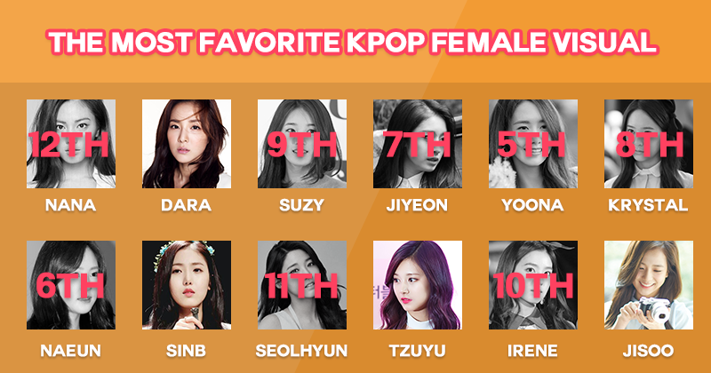 [Closed] The Most Favorite Kpop Female Visual (Semi Final) - iKpopTV