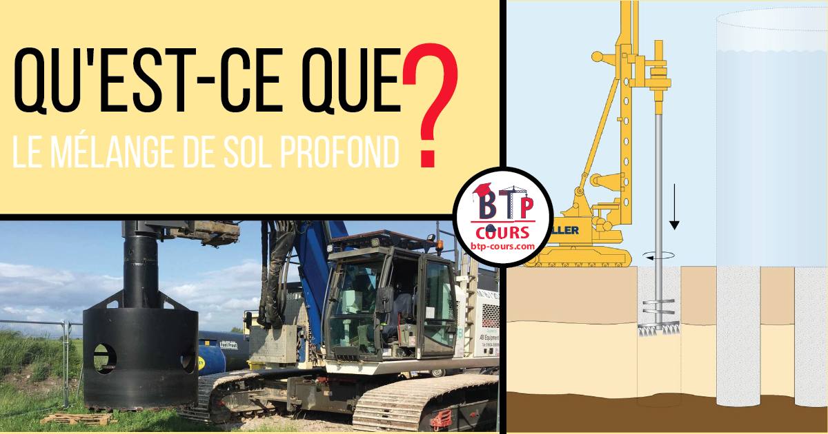 Qu'est-ce qu'un sol humide ?