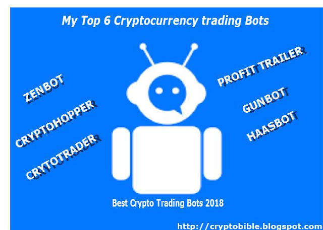 Crypto Trading Bots