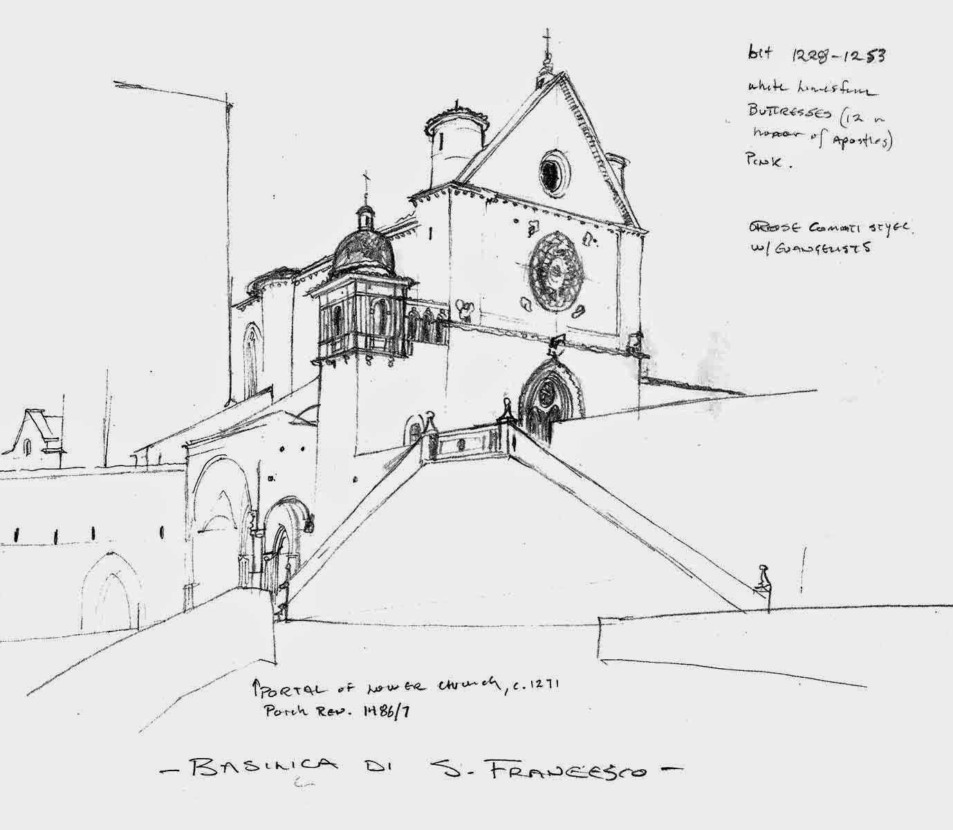 drawings-daily-the-basilica-at-assisi