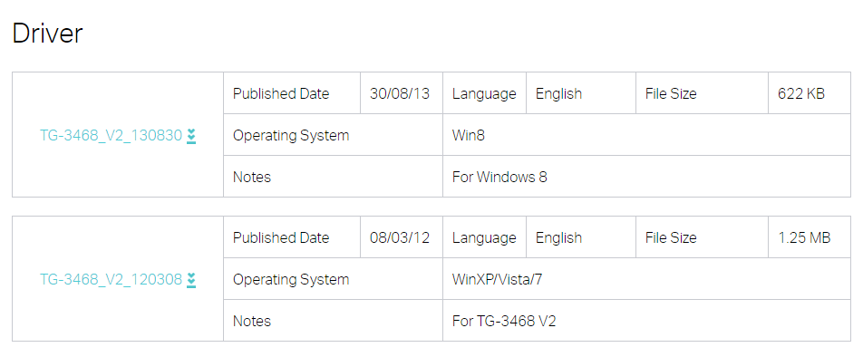 tp link 3468 driver windows 10