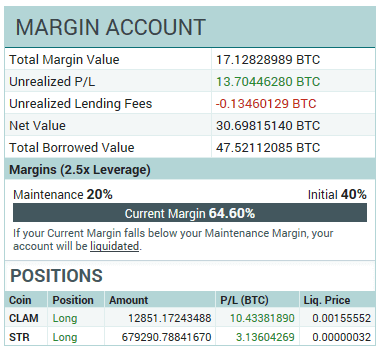 tai khoan margin - Giới thiệu về Margin Trading và Lending trên Poloniex
