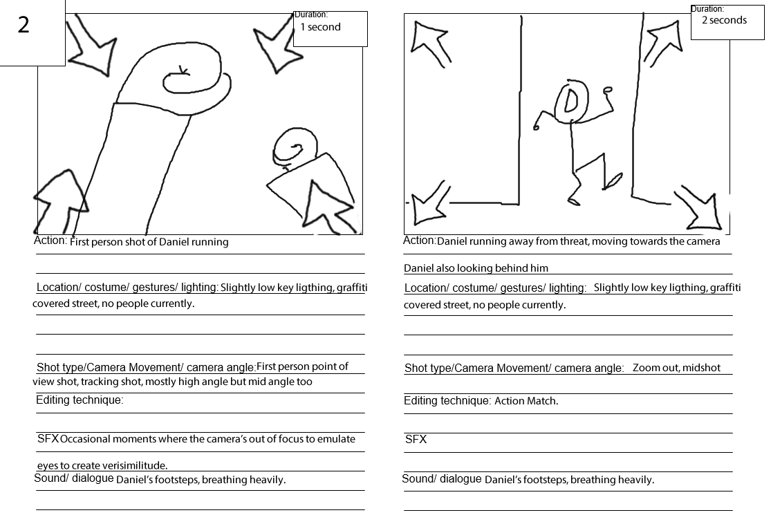 Unit 46 :Audio visual promos