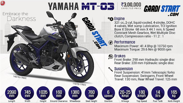 yamaha mt 03