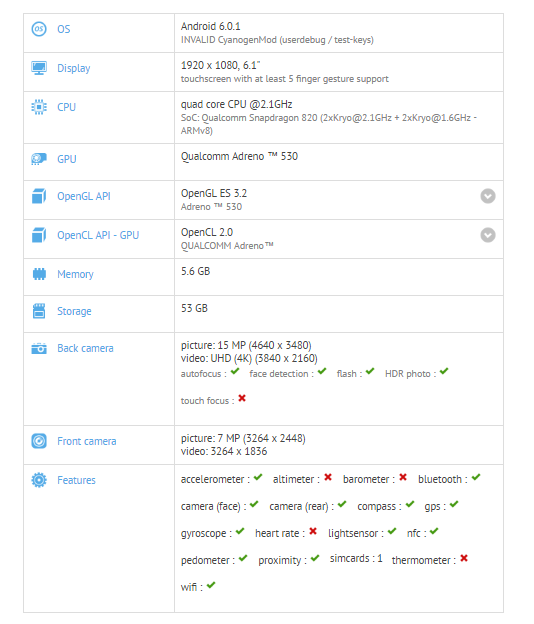 OnePlus Phablet in works , Specifications leaked ! OnePlus Phablet in works , Specifications leaked !