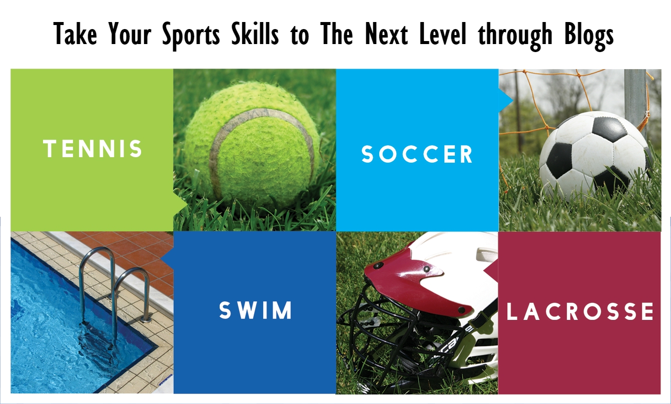 Take Your Sports Skills to The Next Level through Blogs World Informs