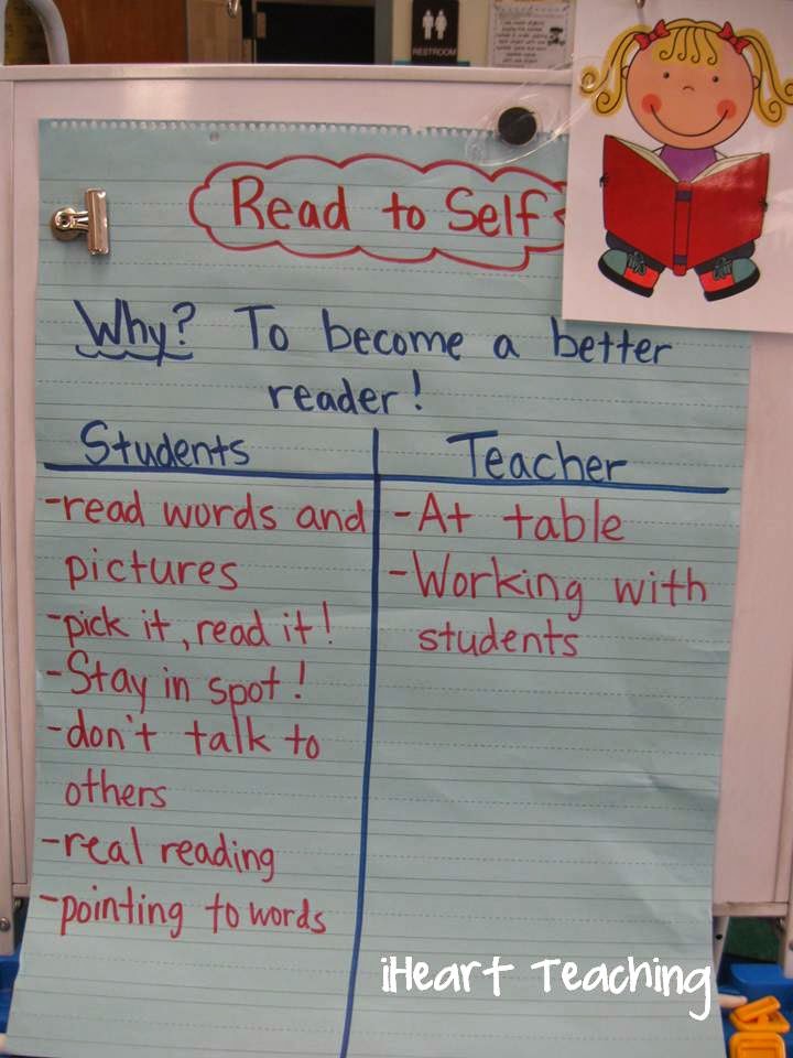 iHeart Teaching: Launching the Kindergarten Reading Workshop