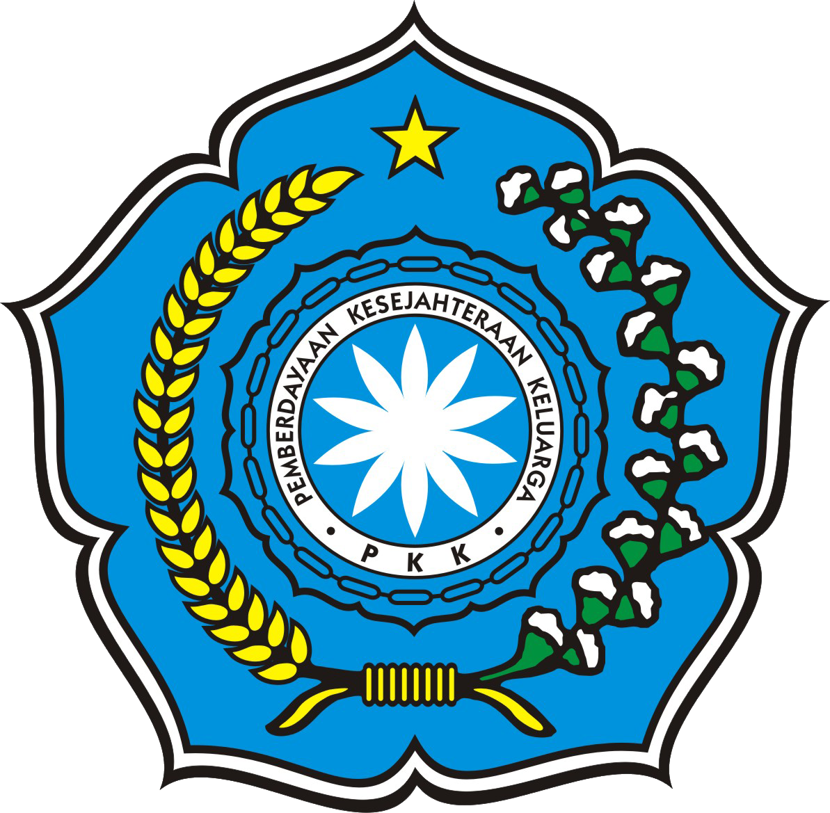 Arti Lambang - TP PKK Desa Tangkolo