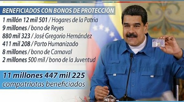 Nuevas y buenas sorpresas vienen con el carnet de la Patria el próximo mes de Marzo Nuevas y buenas sorpresas vienen con el carnet de la Patria el próximo mes de Marzo