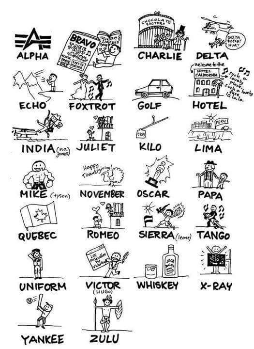 91 Top Best Writers Allied Signals Book Atp 1 for Learn