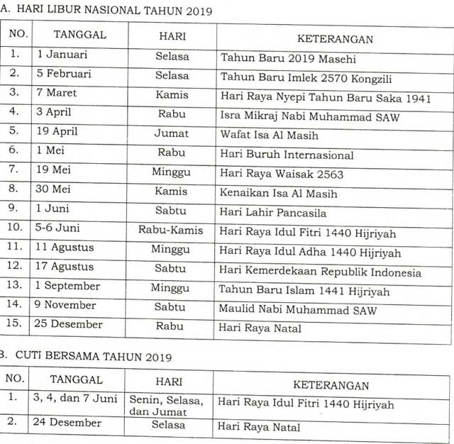 Kalender Libur 2023 Pemerintah Libur Hari Nasional Tanggalan Jawa