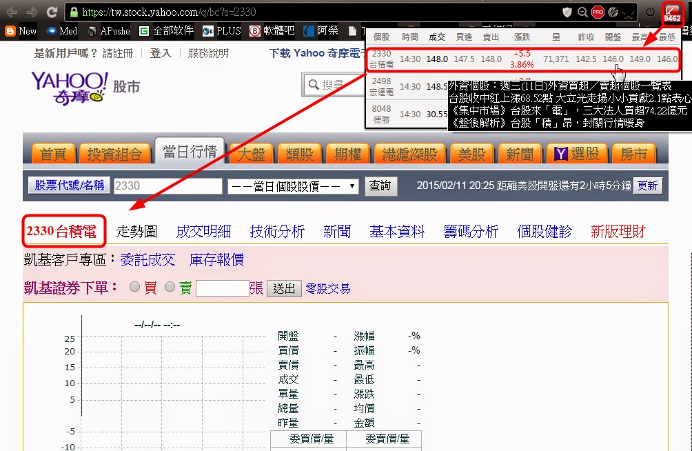 Chrome外掛，即時看台灣股票，可自訂追蹤清單及設定價量提醒，上班族福音！(擴充功能)