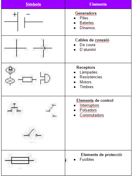 Imagen relacionada