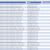 Get-Set OneDrive Site Collection Storage Quota Size using PowerShell
