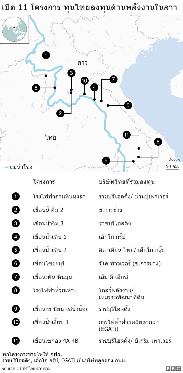 _102720261_thai_laos_pdr_power_project_map640_thai-nc.png