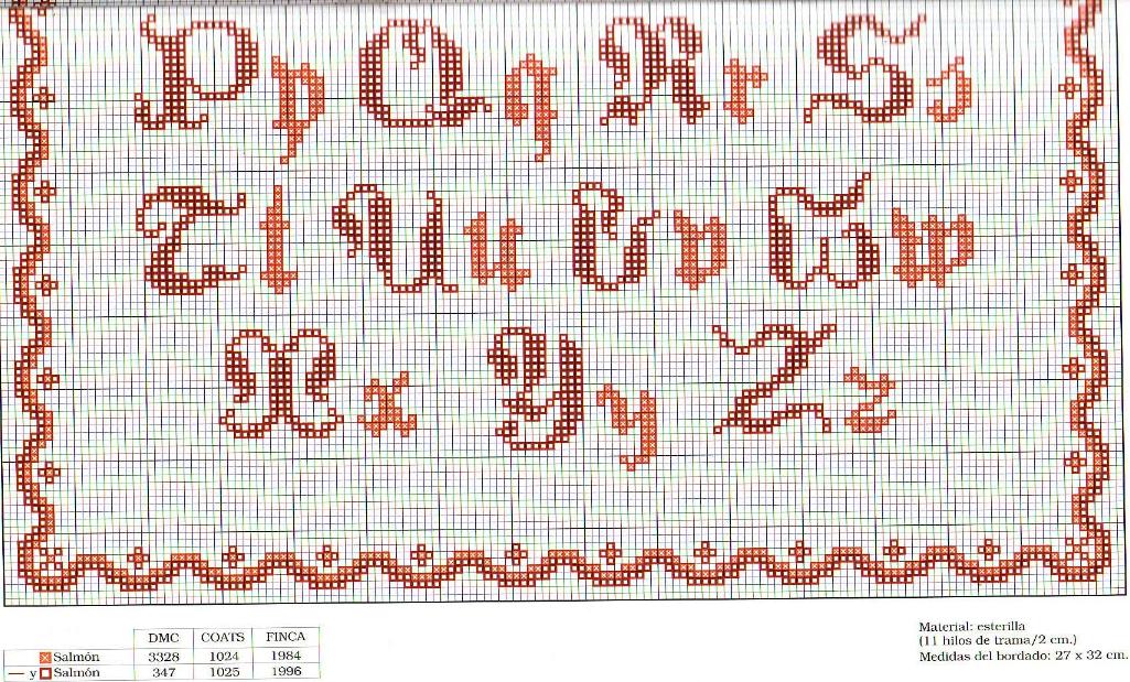 Abecedario con mayusculas y minusculas laboresdeesther Punto de cruz Abecedario con mayusculas y minusculas laboresdeesther Punto de cruz