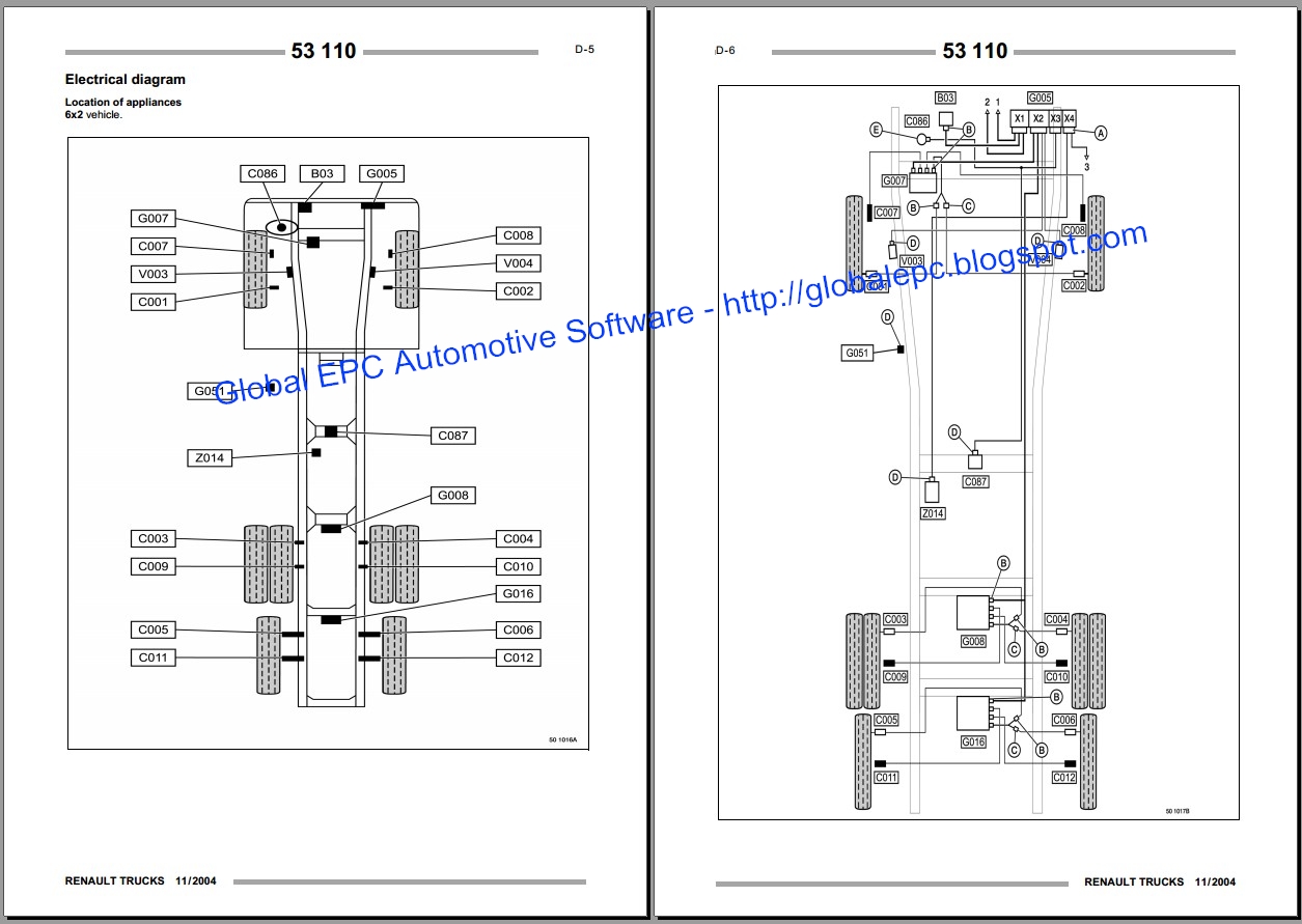Models Covered: Renault Magnum. RENAULT MAGNUM WORKSHOP SERVICE MANUALS AND  WIRING DIAGRAMS