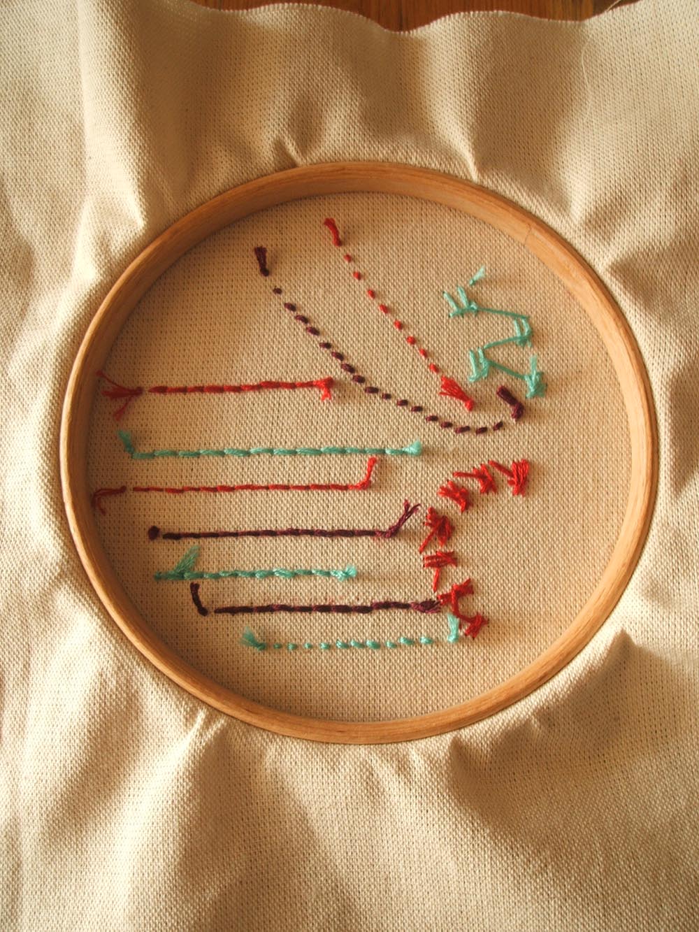 Me, You and Magoo Learning new embroidery stitches tips and tutorials