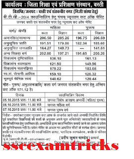 Agra btc cut off 2013 bean btc