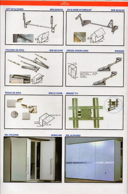 Daftar Harga Kitchen Set Minimalis Murah Daftar Harga Kitchen Set Minimalis Murah