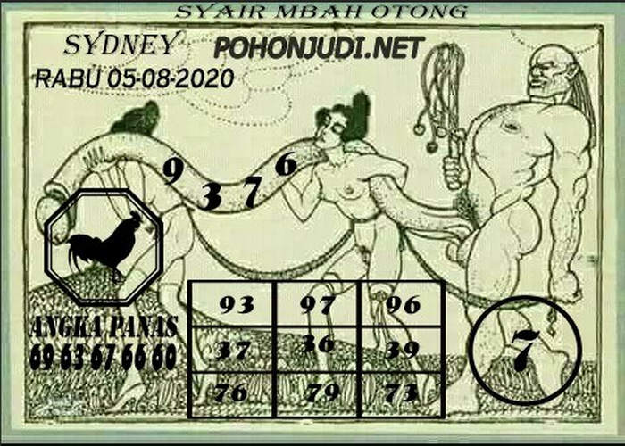 PREDIKSI SYDNEY COJEEL