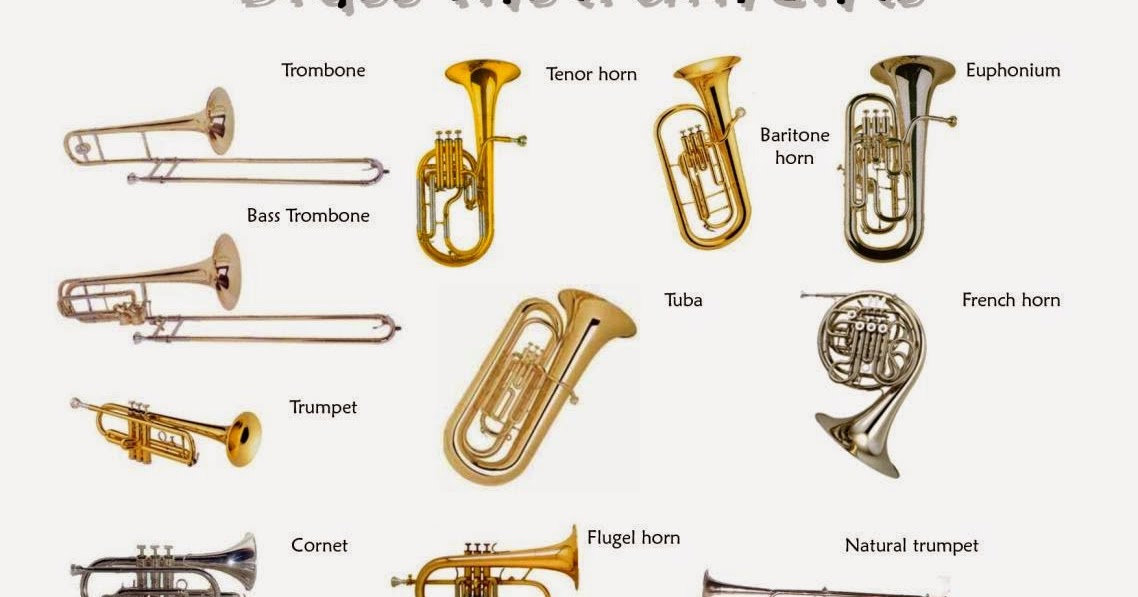 BRASS INSTRUMENTS CLIL in Music