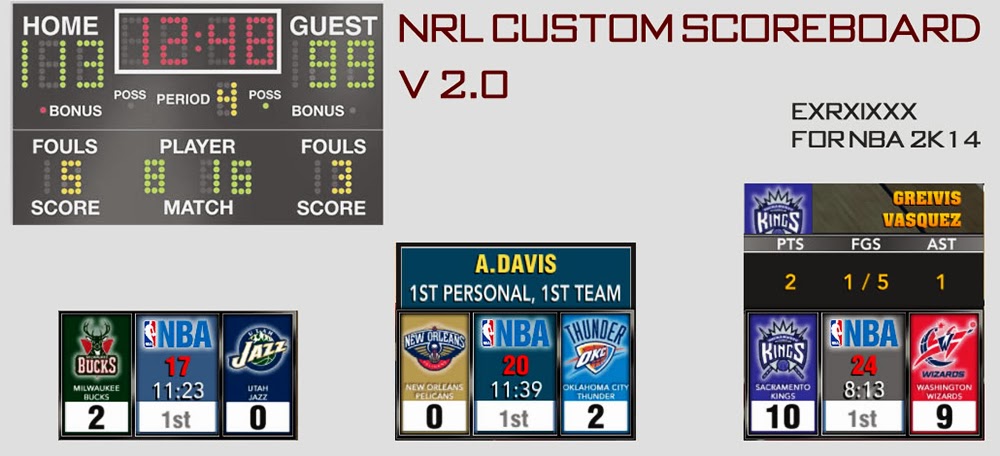 NBA 2K14 Custom NRL Scoreboard Mod