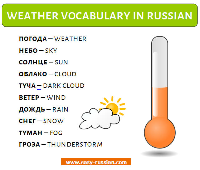 Talking about the weather in Russian Easy Russian Blog