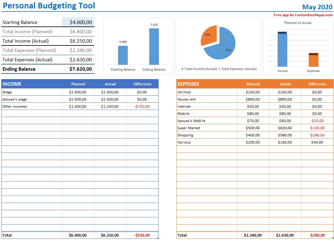 Free Excel app Personal Budgeting Tool! Looking for Custom Excel
