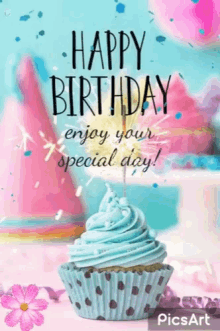 Happy Birthday Priyanka Gif