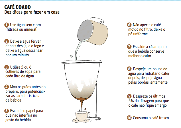 Negras da buceta grande transando Como fazer um café passado gostoso
