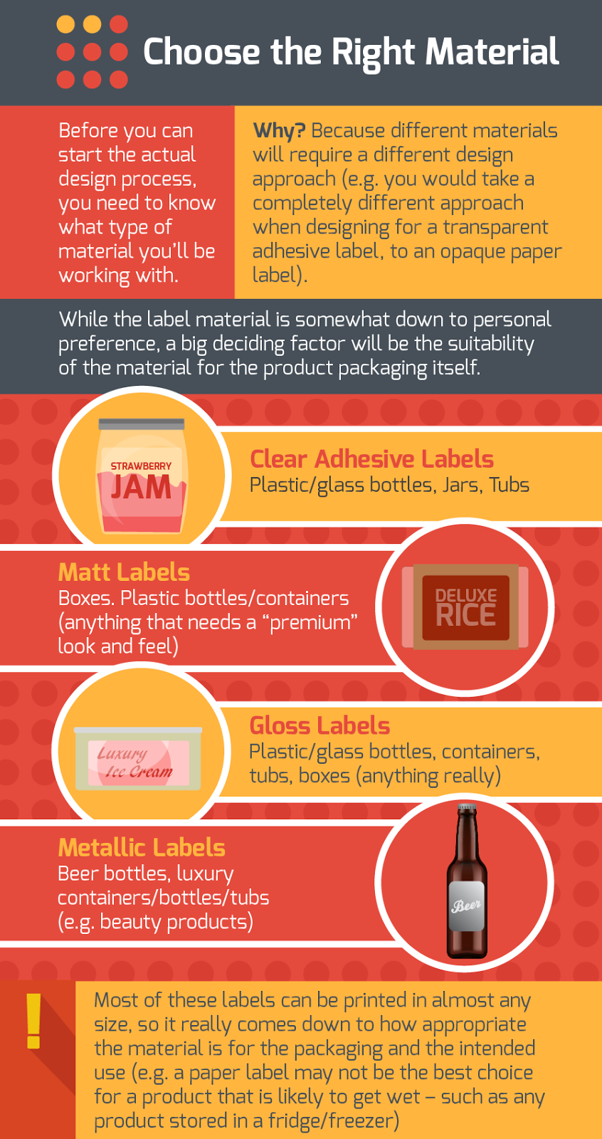 Product Packaging and Why It is Important Packaging Of The World