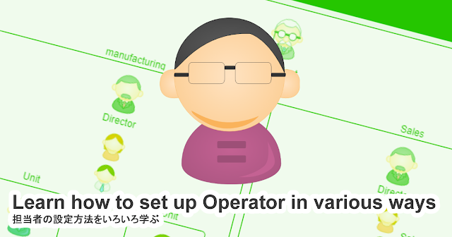 ピスタチオの植え付け:その方法