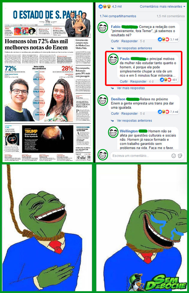 NÃO HÁ IGULDADE NO ENEM ENTRE HOMENS E MULHERES NÃO HÁ IGULDADE NO ENEM ENTRE HOMENS E MULHERES