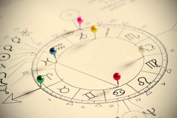 Astrology, Horoscope, Rising Signs