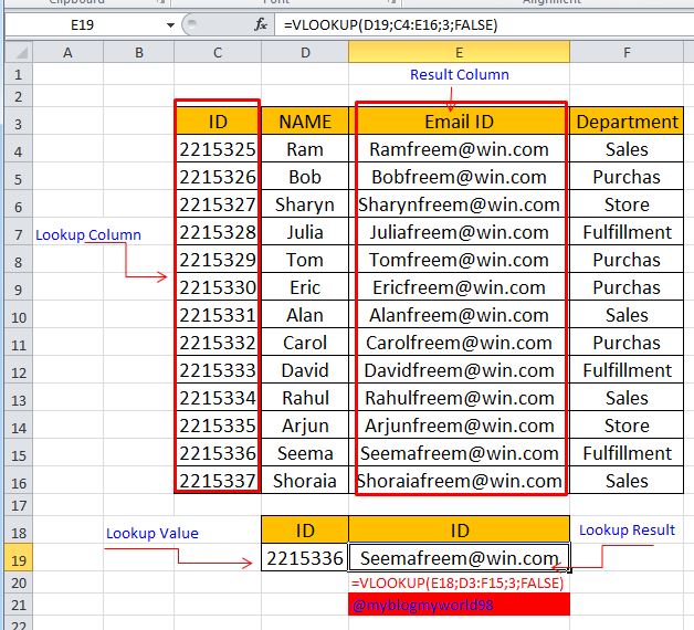 How to use vlookup formula in excel infohub