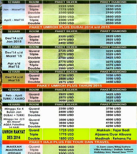 Paket Umroh Plus Wisata