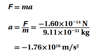 ماهي شدة المجال الكهربائي بين لوحين متوازيين المسافة بينهما 0.04m وفرق الجهد بين اللوحين هي 18v