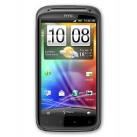HTC-Sensation-4G-Price