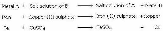 Reaction of metal with solutions 4 - धातु गुण और प्रतिक्रिया श्रृंखला