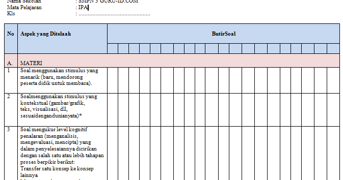 Analisis Butir Soal K13 Revisi 2018 Kunci Ujian