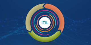  ITIL Foundation Training for IT Professionals