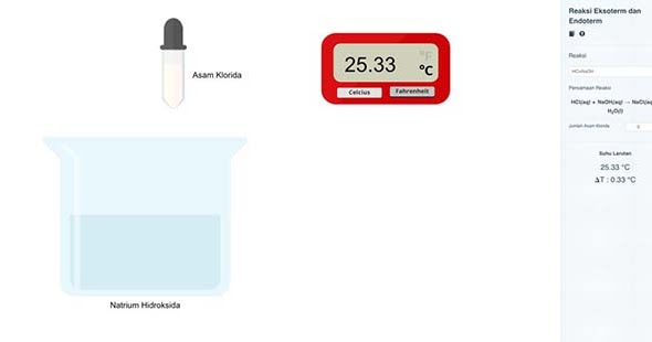 Lab Kimia: Reaksi Eksoterm dan Endoterm | LABS PEDIA