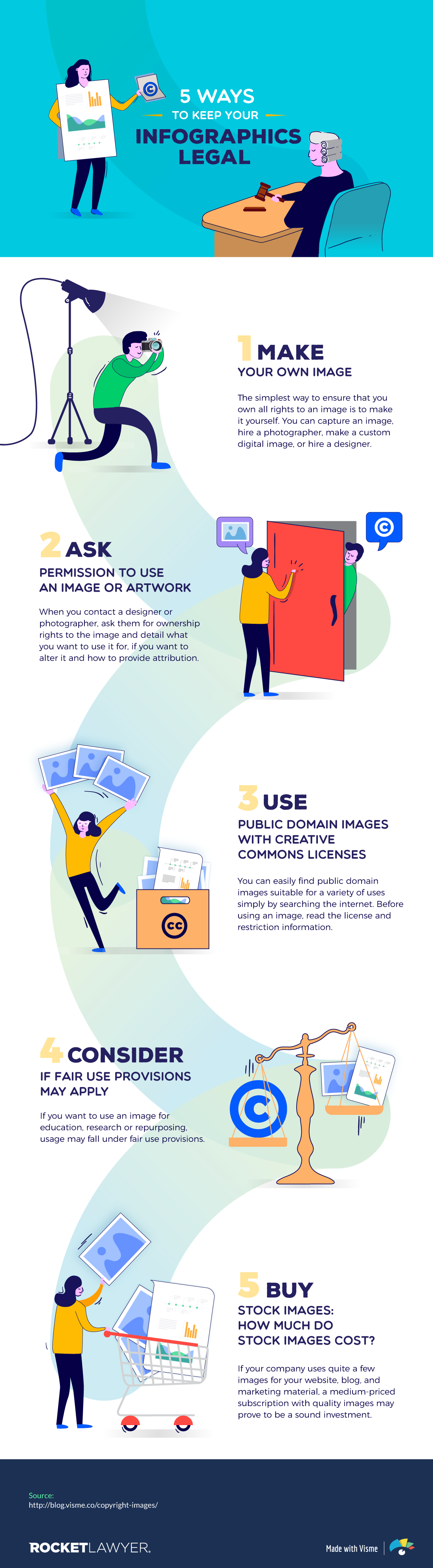 5 Ways to Keep Your Infographics Legal #Infographic #Copywriting 5 Ways to Keep Your Infographics Legal
