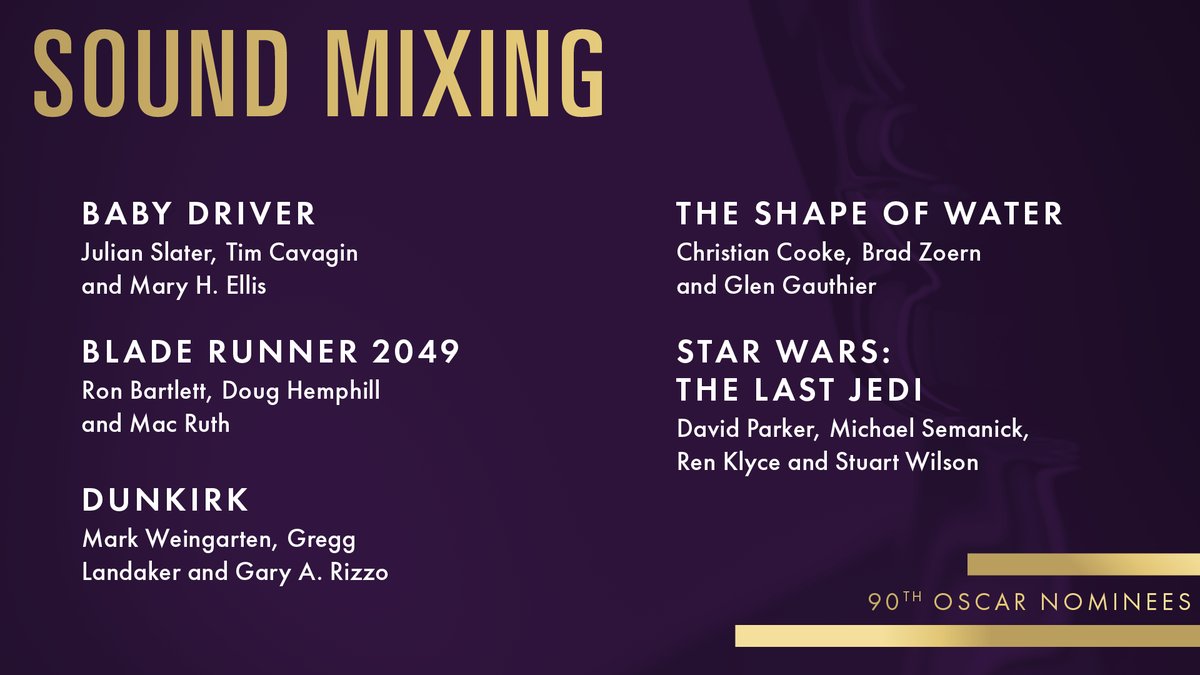 Oscars 2018: 90th Academy Awards nominations