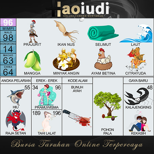 Buku Mimpi 2D Bergambar 96 Buku Mimpi 2D Bergambar 96